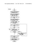 COLOR PROCESSING METHOD, COLOR PROCESSING APPARATUS AND NON-TRANSITORY     RECORDING MEDIUM diagram and image