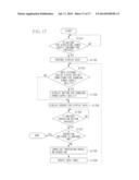 POWER SUPPLY APPARATUS, IMAGE FORMING APPARATUS, POWER SUPPLY METHOD, AND     PROGRAM diagram and image