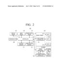 IMAGE FORMING APPARATUS AND METHOD OF CONTROLLING IMAGE FORMING APPARATUS diagram and image