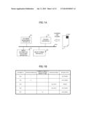 DOCUMENT MANAGEMENT APPARATUS diagram and image