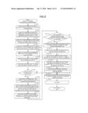 DOCUMENT MANAGEMENT APPARATUS diagram and image