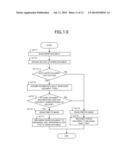 DOCUMENT MANAGEMENT APPARATUS diagram and image