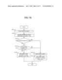 DOCUMENT MANAGEMENT APPARATUS diagram and image