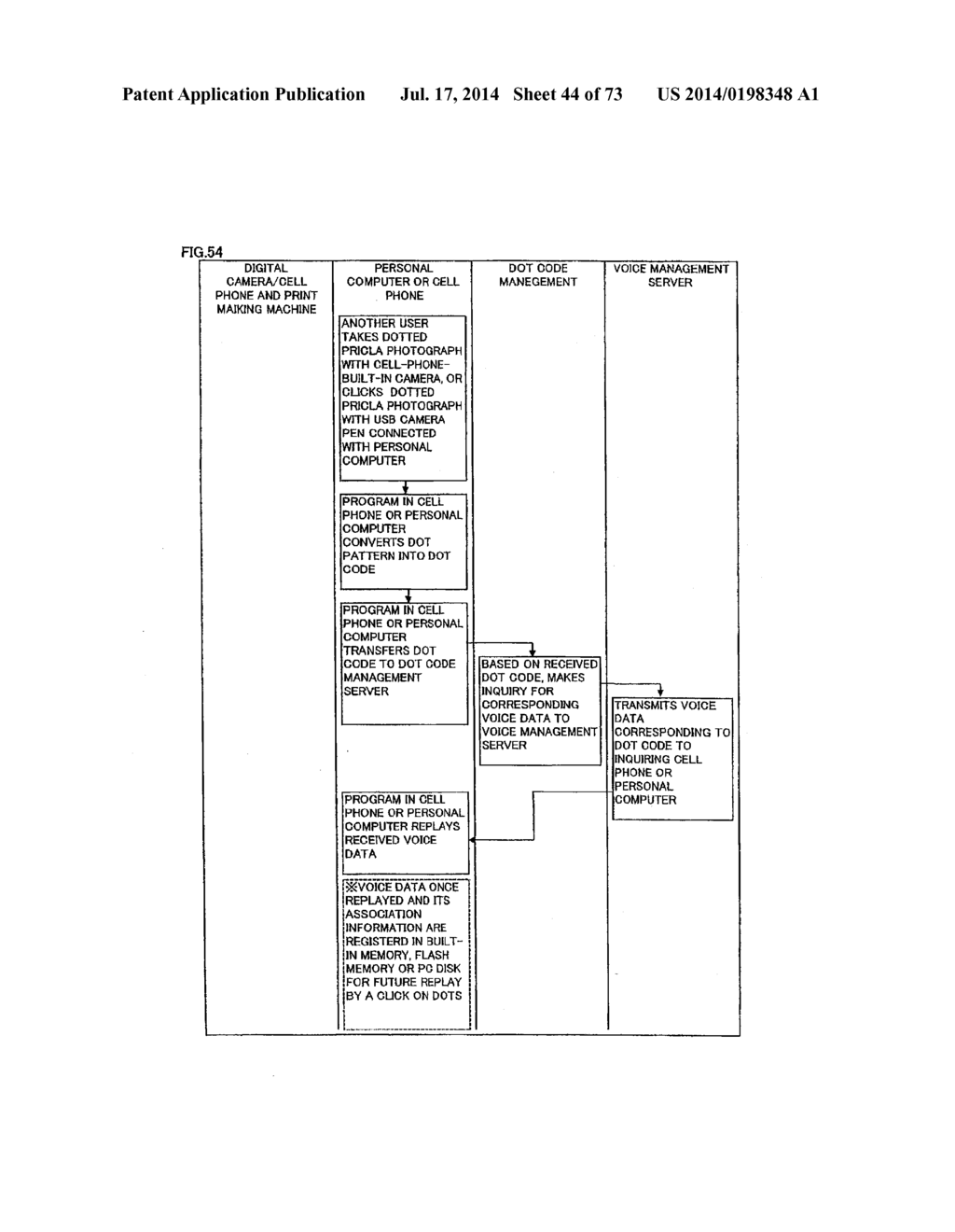 PRINTING STRUCTURE OF MEDIUM SURFACE ON WHICH DOT PATTERN IS FORMED BY     PRINTING, PRINTING METHOD, AND ITS READING METHOD - diagram, schematic, and image 45