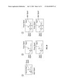 OPTICAL PHASE-SENSITIVE AMPLIFIER FOR DUAL-POLARIZATION MODULATION FORMATS diagram and image