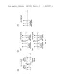 OPTICAL PHASE-SENSITIVE AMPLIFIER FOR DUAL-POLARIZATION MODULATION FORMATS diagram and image