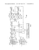 OPTICAL PHASE-SENSITIVE AMPLIFIER FOR DUAL-POLARIZATION MODULATION FORMATS diagram and image