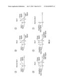 OPTICAL PHASE-SENSITIVE AMPLIFIER FOR DUAL-POLARIZATION MODULATION FORMATS diagram and image