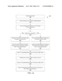 SYSTEMS AND METHODS FOR X-SAMPLE BASED NOISE CANCELLATION diagram and image