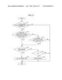 STORAGE DEVICE, SWEEP OPERATION CONTROL METHOD AND SWEEP OPERATION CONTROL     PROGRAM diagram and image