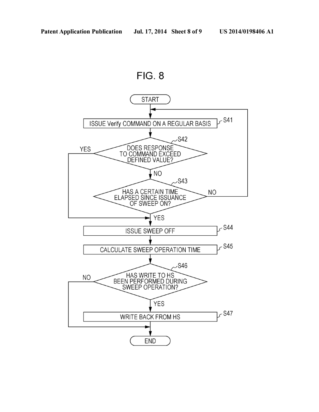 STORAGE DEVICE, SWEEP OPERATION CONTROL METHOD AND SWEEP OPERATION CONTROL     PROGRAM - diagram, schematic, and image 09