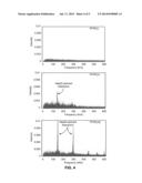 MAGNETIC MEDIA WITH A LOW MOLECULAR WEIGHT LUBRICATING LAYER FOR USE IN     HEAD/MEDIA CONTACT DETECTION diagram and image