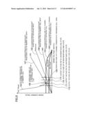 READ CIRCUIT AND NON-VOLATILE MEMORY USING THE READ CIRCUIT diagram and image