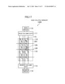 READ CIRCUIT AND NON-VOLATILE MEMORY USING THE READ CIRCUIT diagram and image