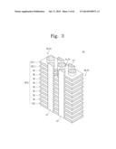 STRING SELECTION STRUCTURE OF THREE-DIMENSIONAL SEMICONDUCTOR DEVICE diagram and image