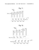 Method And Apparatus For Program And Erase Of Select Gate Transistors diagram and image