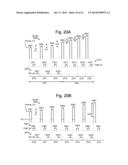 Method And Apparatus For Program And Erase Of Select Gate Transistors diagram and image