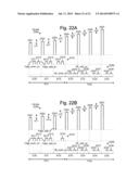 Method And Apparatus For Program And Erase Of Select Gate Transistors diagram and image