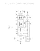 REDUNDANCY CIRCUIT AND SEMICONDUCTOR MEMORY DEVICE INCLUDING THE SAME diagram and image