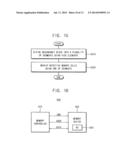 REDUNDANCY CIRCUIT AND SEMICONDUCTOR MEMORY DEVICE INCLUDING THE SAME diagram and image