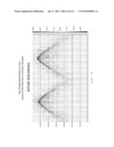 SIMULTANEOUS SHOOTING NODAL ACQUISITION SEISMIC SURVEY METHODS diagram and image