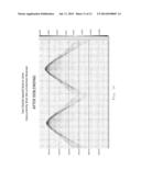 SIMULTANEOUS SHOOTING NODAL ACQUISITION SEISMIC SURVEY METHODS diagram and image