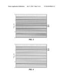 S-Wave Anisotropy Estimate by Automated Image Registration diagram and image