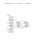 STORAGE DEVICE AND STORAGE METHOD diagram and image