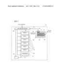 STORAGE DEVICE AND STORAGE METHOD diagram and image