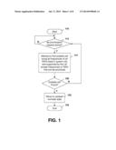 METHOD AND APPARATUS FOR ENHANCEMENTS FOR DE-PRIORITIZATION BY RRC     CONNECTION REJECT IN LTE diagram and image