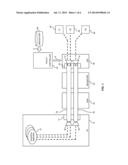 TRAFFIC-LOAD BASED FLOW ADMISSION CONTROL diagram and image