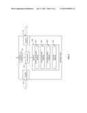 TRAFFIC-LOAD BASED FLOW ADMISSION CONTROL diagram and image