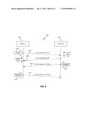 LINK AGGREGATION (LAG) INFORMATION EXCHANGE PROTOCOL diagram and image