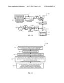 Scheduling and Traffic Management with Offload Processors diagram and image