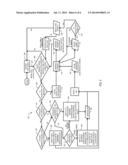 Scheduling and Traffic Management with Offload Processors diagram and image