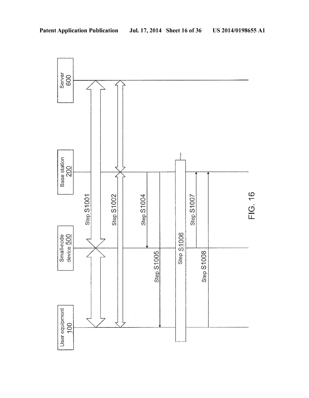 ENHANCED LOCAL ACCESS IN MOBILE COMMUNICATIONS USING SMALL NODE DEVICES - diagram, schematic, and image 17