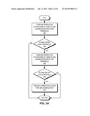 ADAPTIVE LINK AGGREGATION AND VIRTUAL LINK AGGREGATION diagram and image