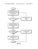 ADAPTIVE LINK AGGREGATION AND VIRTUAL LINK AGGREGATION diagram and image