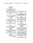 ADAPTIVE LINK AGGREGATION AND VIRTUAL LINK AGGREGATION diagram and image