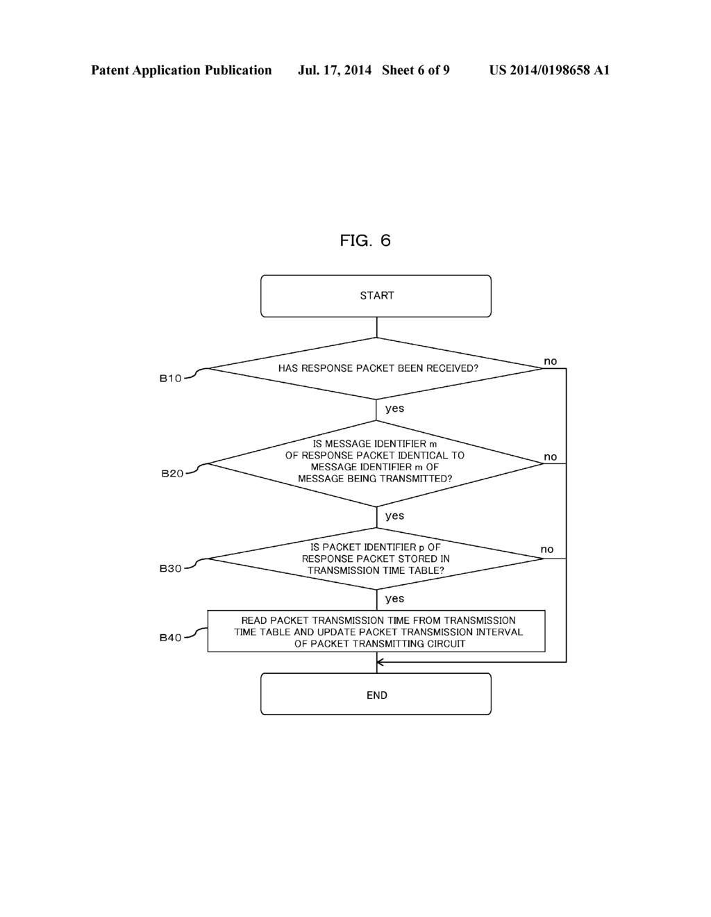 DATA COMMUNICATION APPARATUS, DATA TRANSMISSION METHOD, AND COMPUTER     SYSTEM - diagram, schematic, and image 07