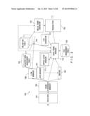 DATA TRANSFER METHOD AND NODE APPARATUS THAT USES THE SAME diagram and image