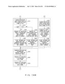 DATA TRANSFER METHOD AND NODE APPARATUS THAT USES THE SAME diagram and image