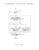 DATA TRANSFER METHOD AND NODE APPARATUS THAT USES THE SAME diagram and image