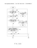 DATA TRANSFER METHOD AND NODE APPARATUS THAT USES THE SAME diagram and image