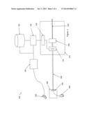 MEASUREMENT METHOD diagram and image