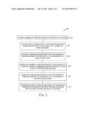 WIRELESS NETWORK SITE SURVEY SYSTEMS AND METHODS diagram and image