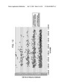 ANALYZING DEVICE, ANALYZING METHOD, AND ANALYZING PROGRAM diagram and image