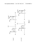 APPARATUS AND METHOD FOR AVOIDING SYSTEM LOSSES FOR M2M DEVICES OPERATING     AT LONGER SLOT CYCLE diagram and image