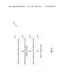 APPARATUS AND METHOD FOR AVOIDING SYSTEM LOSSES FOR M2M DEVICES OPERATING     AT LONGER SLOT CYCLE diagram and image