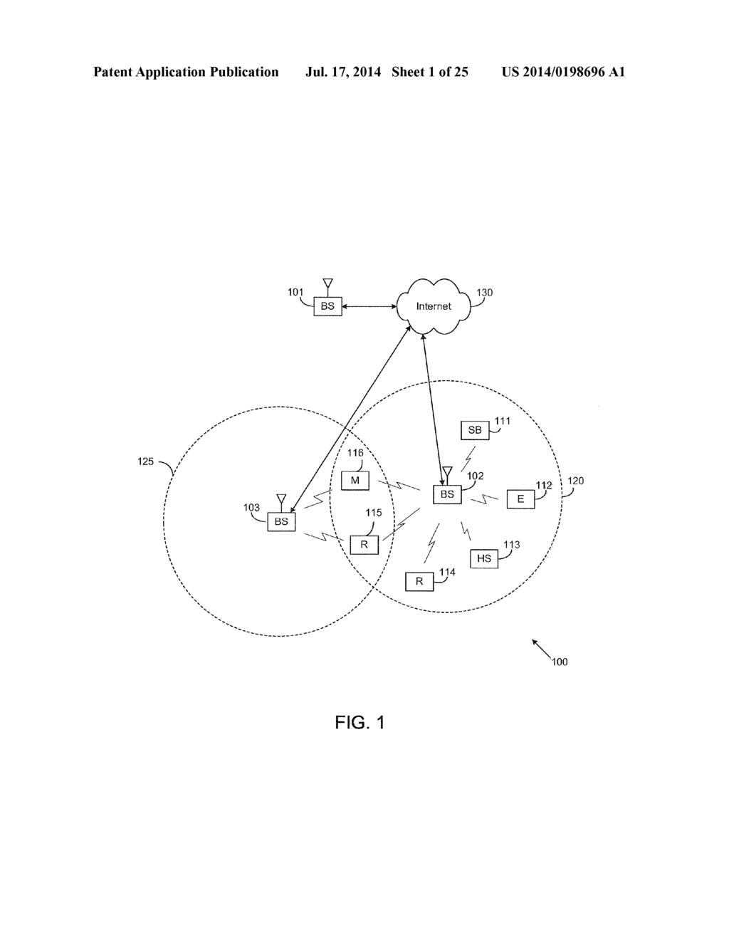 APPARATUS AND METHOD FOR DISCONTINUOUS RECEIVE IN COMMUNICATION SYSTEMS     WITH LARGE NUMBER OF ANTENNAS - diagram, schematic, and image 02